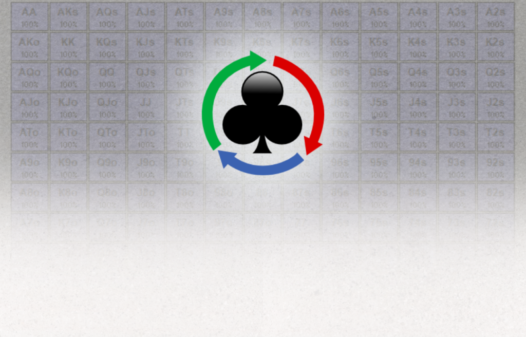 O que é o Holdem Resources Calculator (HRC)? Polarize Poker