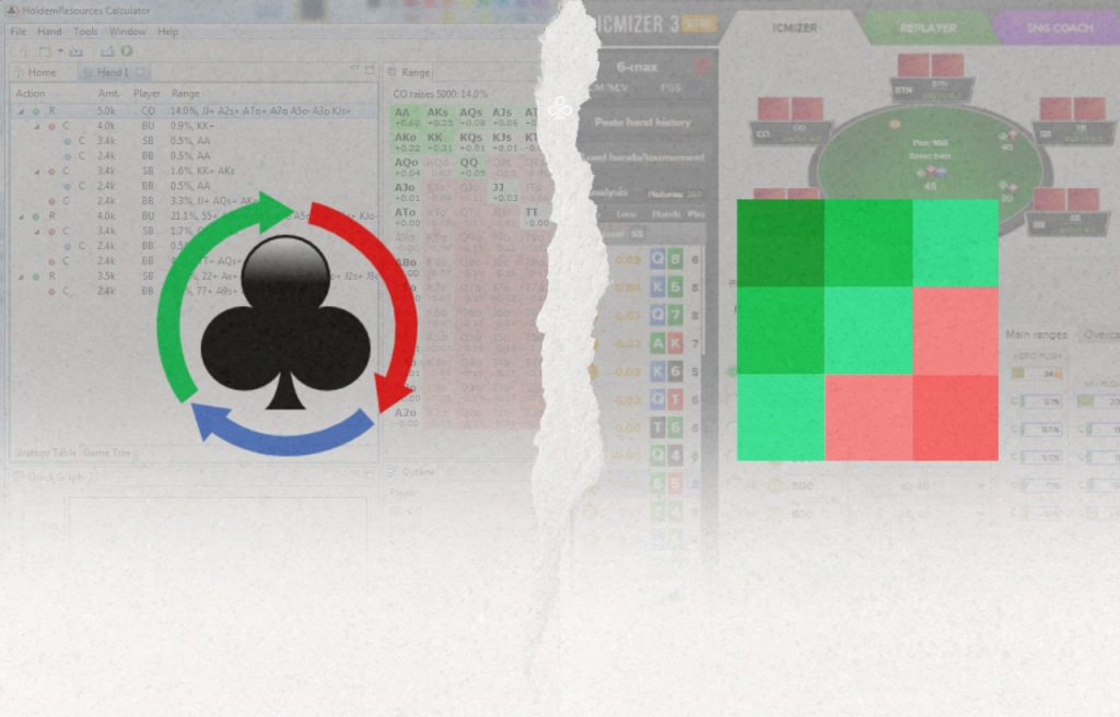 Holdem Resources Calculator (HRC) vs ICMizer Polarize Poker