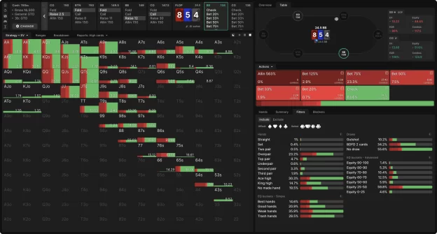Poker: Range Betting Explicado