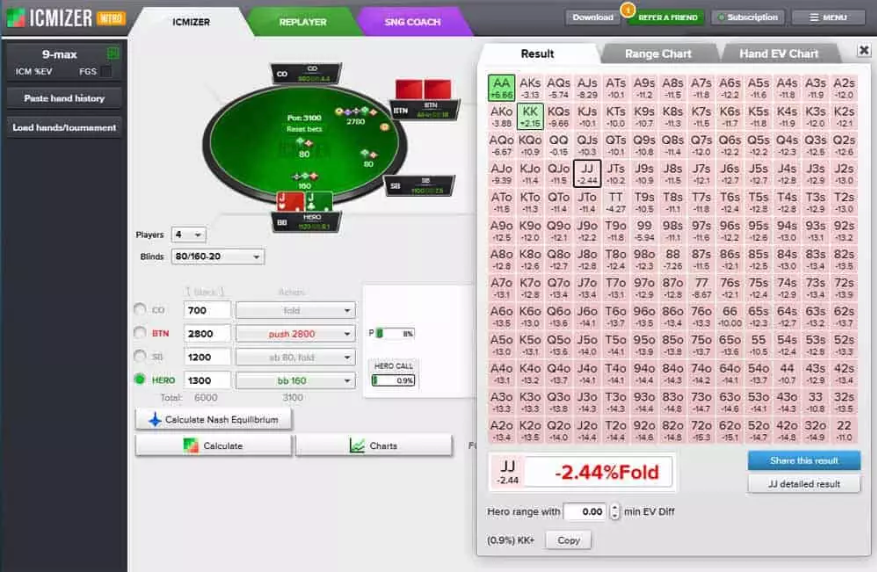 software de poker icmizer exemplo